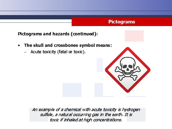 Pictograms and hazards (continued): • The skull and crossbones symbol means: - Acute toxicity