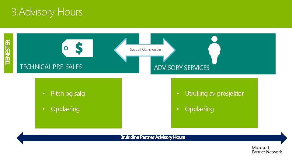 3. Advisory Hours Support Communities TECHNICAL PRE-SALES ADVISORY SERVICES • Pitch og salg • 3. Advisory Hours Support Communities TECHNICAL PRE-SALES ADVISORY SERVICES • Pitch og salg •