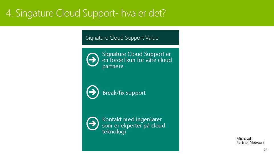 4. Singature Cloud Support- hva er det? Signature Cloud Support Value $108 B Signature 4. Singature Cloud Support- hva er det? Signature Cloud Support Value $108 B Signature