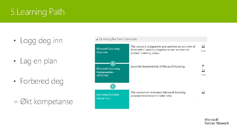 5. Learning Path • Logg deg inn • Lag en plan • Forbered deg 5. Learning Path • Logg deg inn • Lag en plan • Forbered deg