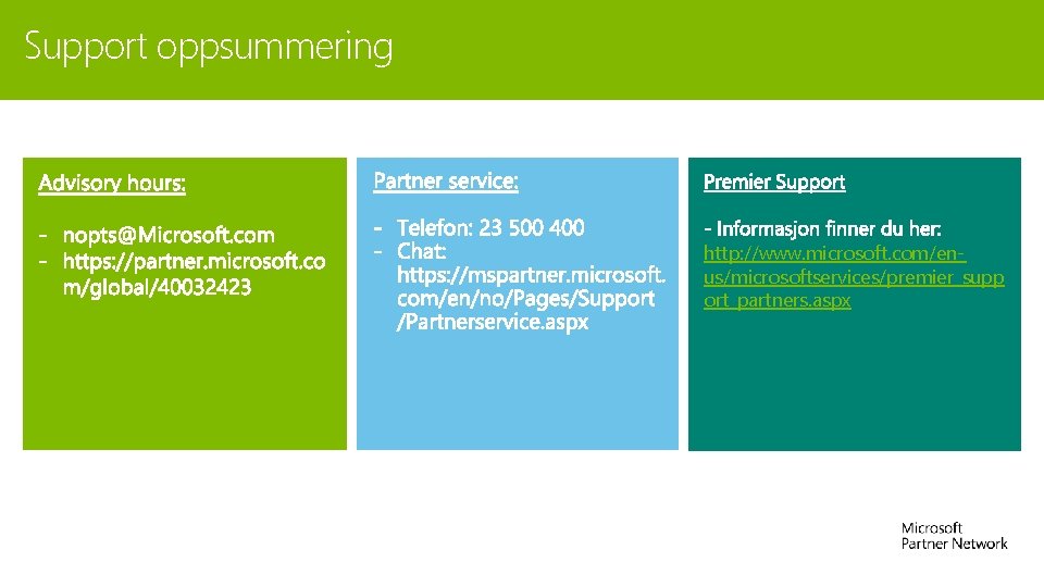 Support oppsummering http: //www. microsoft. com/enus/microsoftservices/premier_supp ort_partners. aspx Support oppsummering http: //www. microsoft. com/enus/microsoftservices/premier_supp ort_partners. aspx