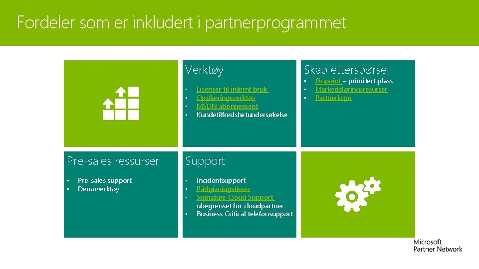 Fordeler som er inkludert i partnerprogrammet Verktøy • • Pre-sales ressurser • • Pre-sales Fordeler som er inkludert i partnerprogrammet Verktøy • • Pre-sales ressurser • • Pre-sales