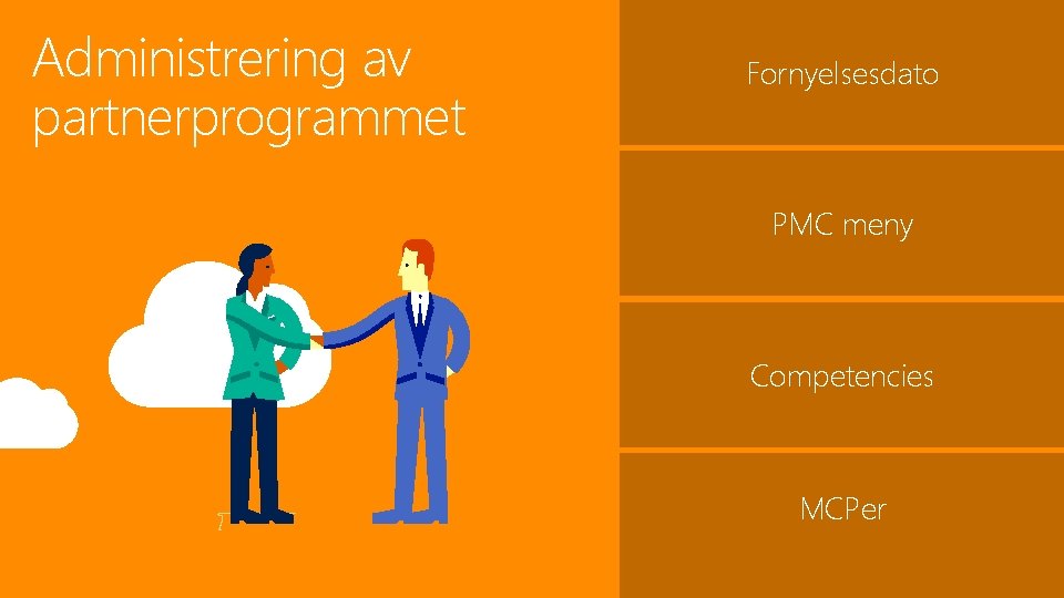 Administrering av partnerprogrammet Fornyelsesdato PMC meny Competencies MCPer Administrering av partnerprogrammet Fornyelsesdato PMC meny Competencies MCPer