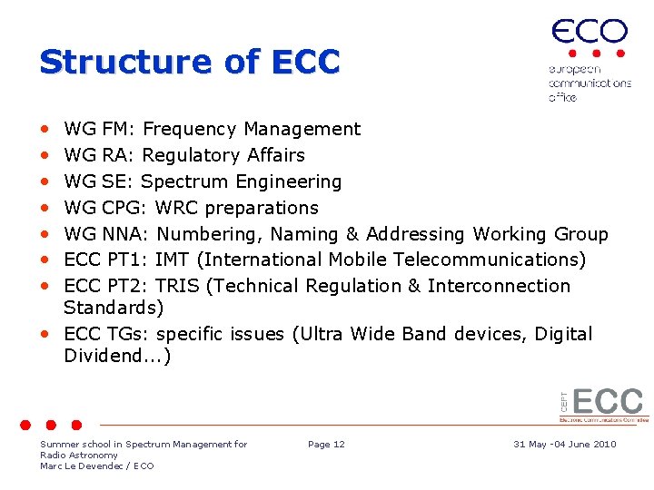 Structure of ECC • • WG FM: Frequency Management WG RA: Regulatory Affairs WG