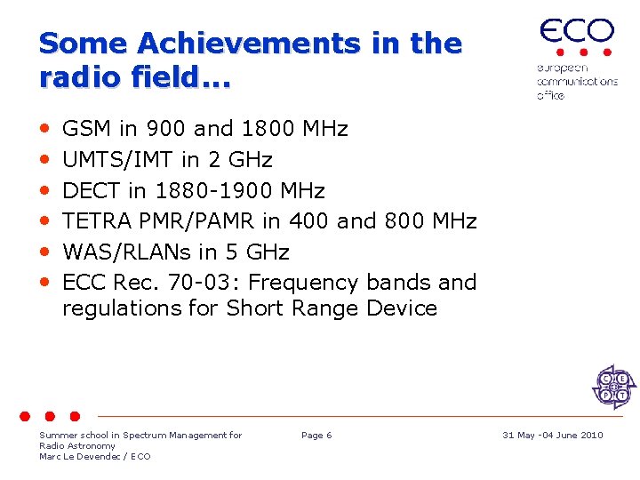 Some Achievements in the radio field. . . • • • GSM in 900