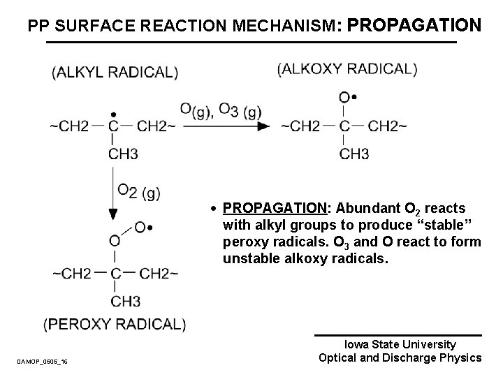 PP SURFACE REACTION MECHANISM: PROPAGATION · PROPAGATION: Abundant O 2 reacts with alkyl groups