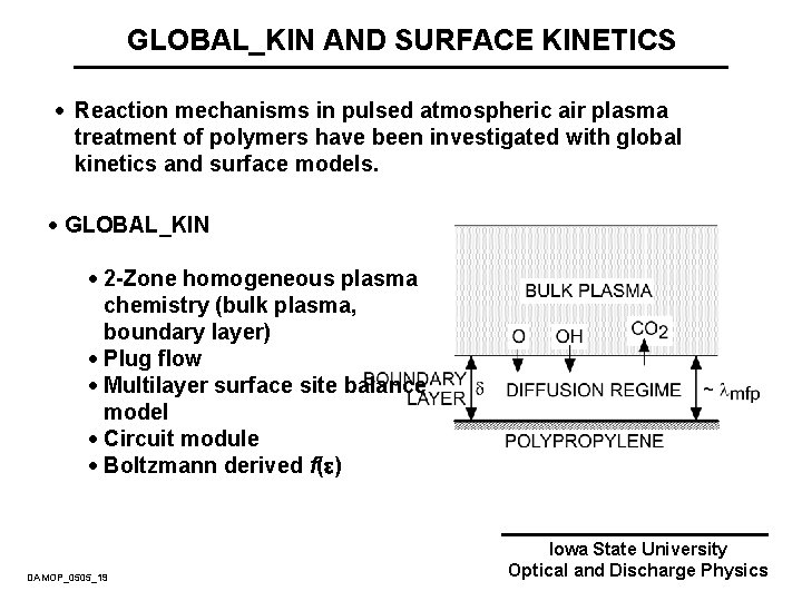 GLOBAL_KIN AND SURFACE KINETICS · Reaction mechanisms in pulsed atmospheric air plasma treatment of