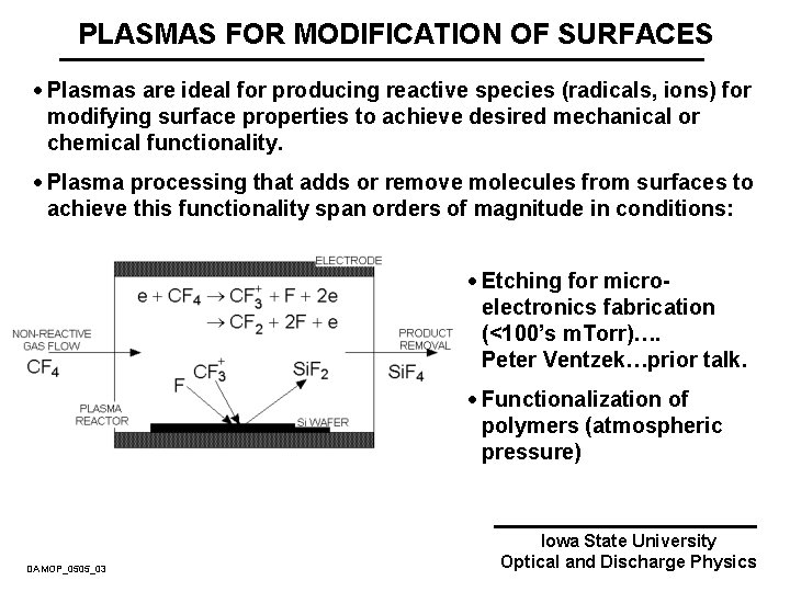 PLASMAS FOR MODIFICATION OF SURFACES · Plasmas are ideal for producing reactive species (radicals,