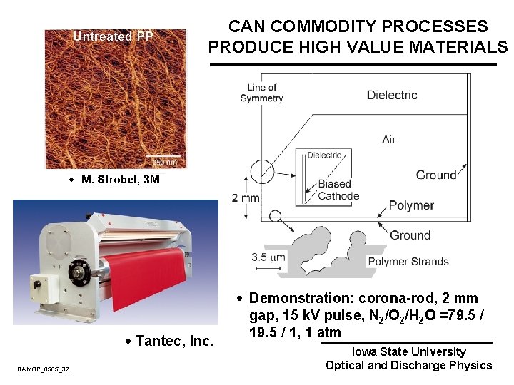 CAN COMMODITY PROCESSES PRODUCE HIGH VALUE MATERIALS · Tantec, Inc. DAMOP_0505_32 · Demonstration: corona-rod,