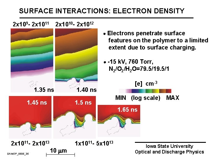 SURFACE INTERACTIONS: ELECTRON DENSITY 2 x 109 - 2 x 1011 2 x 1010