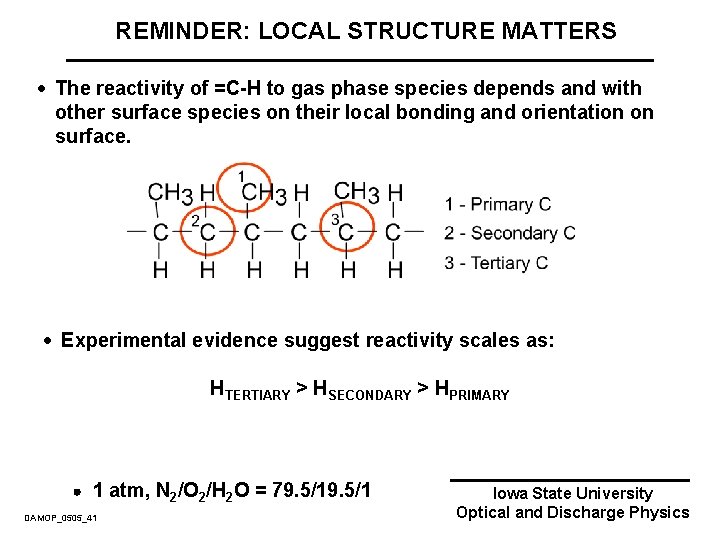 REMINDER: LOCAL STRUCTURE MATTERS · The reactivity of =C-H to gas phase species depends