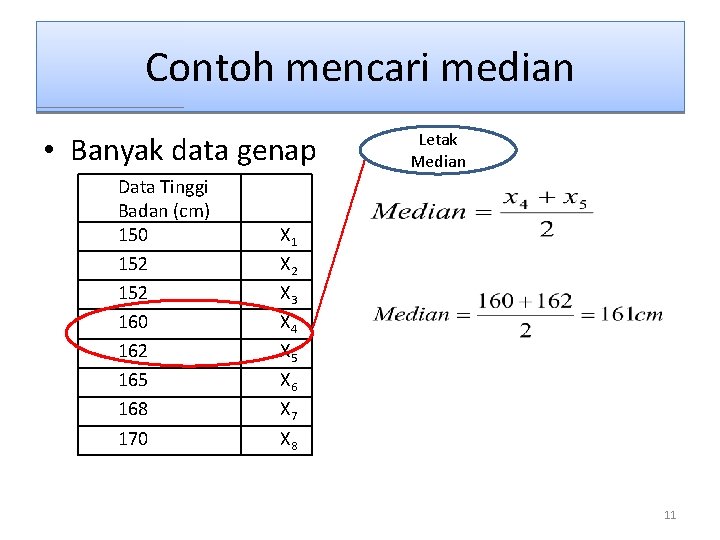 Contoh mencari median • Banyak data genap Data Tinggi Badan (cm) 150 152 160