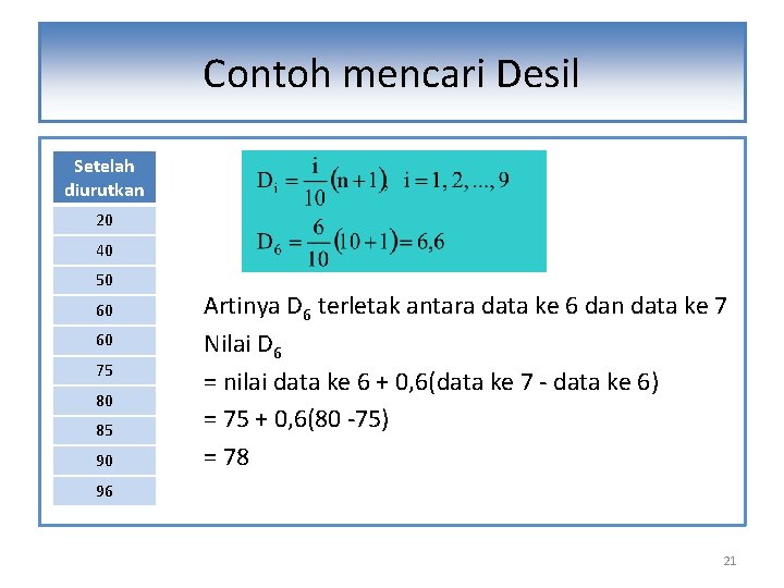 Contoh mencari Desil Setelah diurutkan 20 40 50 60 60 75 80 85 90