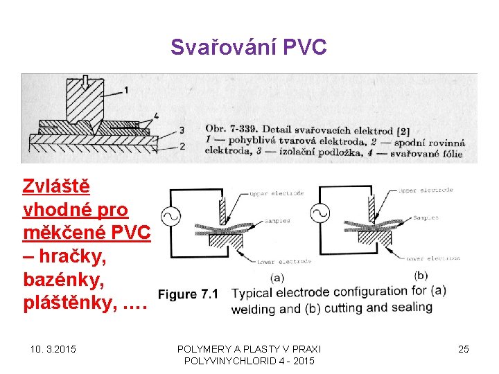 Svařování PVC Zvláště vhodné pro měkčené PVC – hračky, bazénky, pláštěnky, …. 10. 3.