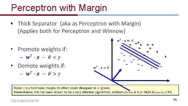  Perceptron with Margin • -- - - -- - CIS 419/519 Fall’ 19