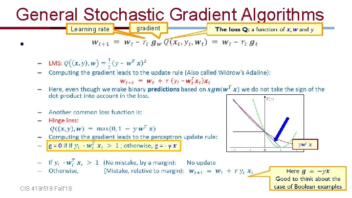 General Stochastic Gradient Algorithms Learning rate gradient • CIS 419/519 Fall’ 19 61 