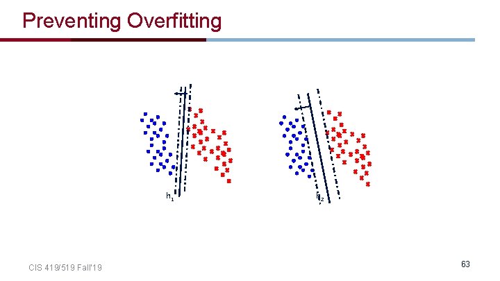 Preventing Overfitting h 1 CIS 419/519 Fall’ 19 h 2 63 