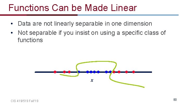 Functions Can be Made Linear • Data are not linearly separable in one dimension