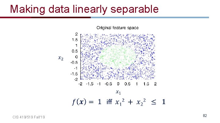 Making data linearly separable CIS 419/519 Fall’ 19 82 