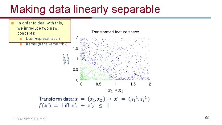 Making data linearly separable In order to deal with this, we introduce two new