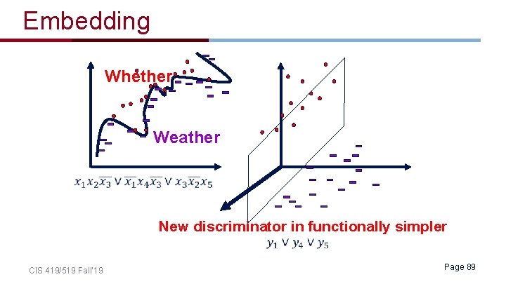 Embedding Whether Weather New discriminator in functionally simpler CIS 419/519 Fall’ 19 Page 89