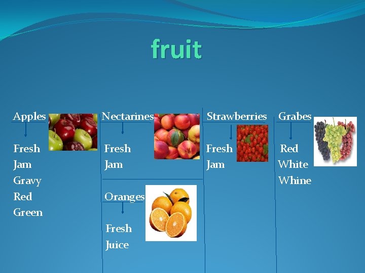 fruit Apples Nectarines Strawberries Grabes Fresh Jam Gravy Red Green Fresh Jam Red White