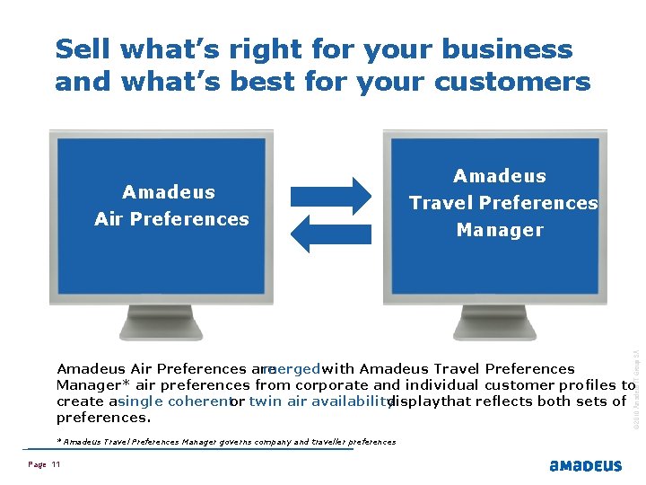 Sell what’s right for your business and what’s best for your customers Manager ©