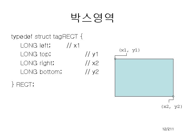 박스영역 typedef struct tag. RECT { LONG left; // x 1 LONG top; //