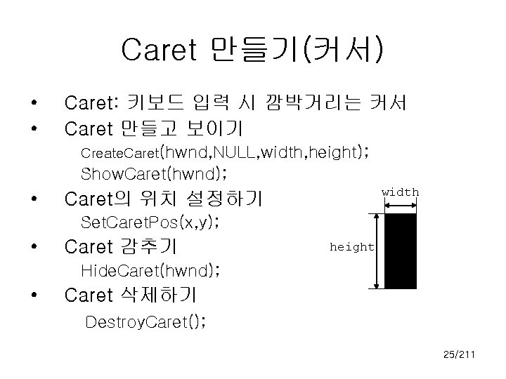 Caret 만들기(커서) • • Caret: 키보드 입력 시 깜박거리는 커서 Caret 만들고 보이기 Create.
