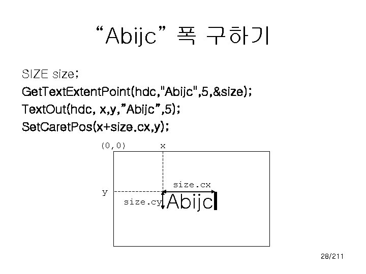 “Abijc” 폭 구하기 SIZE size; Get. Text. Extent. Point(hdc, "Abijc", 5, &size); Text. Out(hdc,