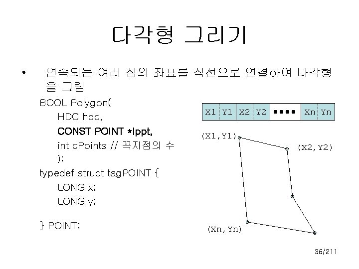 다각형 그리기 • 연속되는 여러 점의 좌표를 직선으로 연결하여 다각형 을 그림 BOOL Polygon(