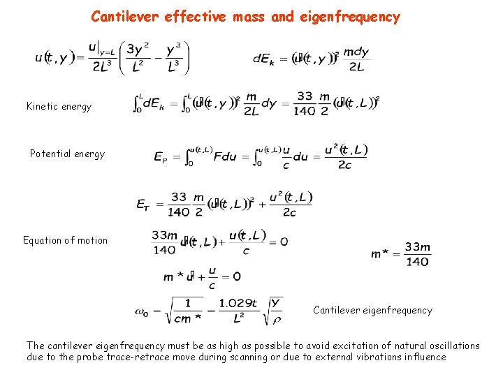 Cantilever effective mass and eigenfrequency Kinetic energy Potential energy Equation of motion Cantilever eigenfrequency