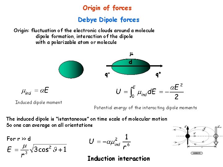 Origin of forces Debye Dipole forces Origin: fluctuation of the electronic clouds around a