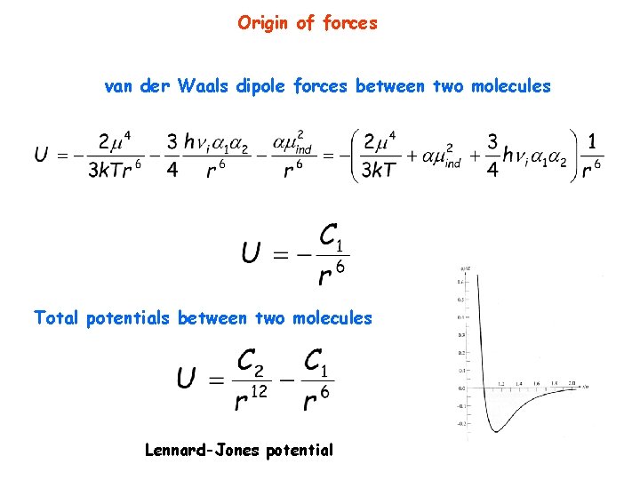 Origin of forces van der Waals dipole forces between two molecules Total potentials between