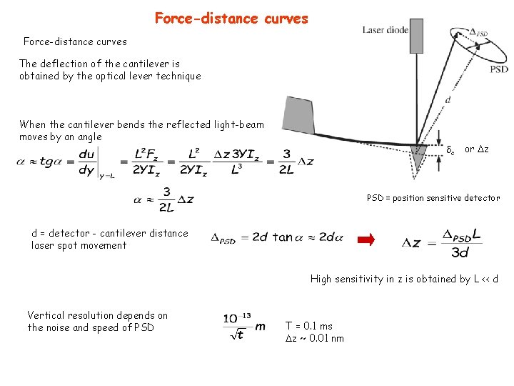 Force-distance curves The deflection of the cantilever is obtained by the optical lever technique