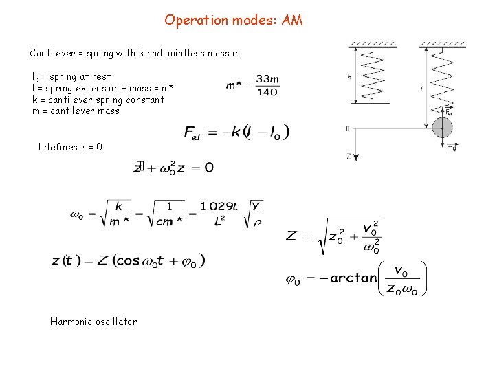 Operation modes: AM Cantilever = spring with k and pointless mass m l 0
