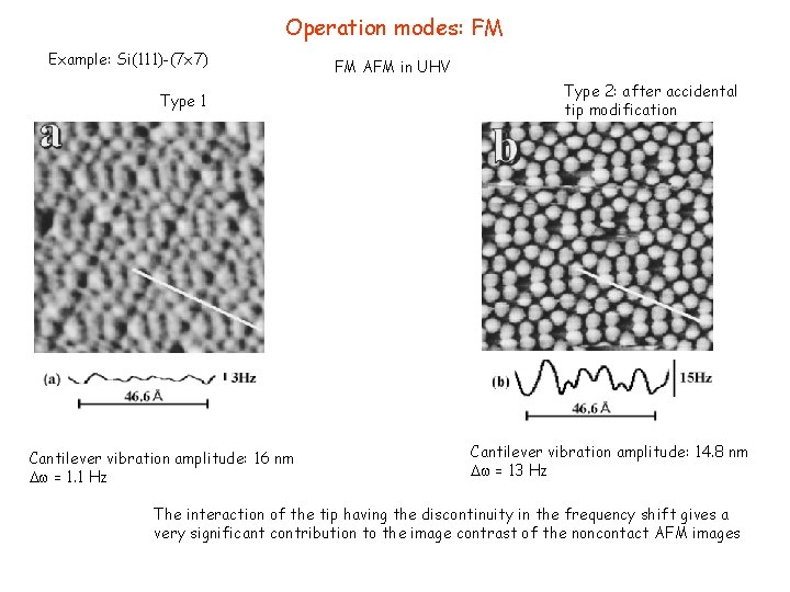 Operation modes: FM Example: Si(111)-(7 x 7) Type 1 Cantilever vibration amplitude: 16 nm