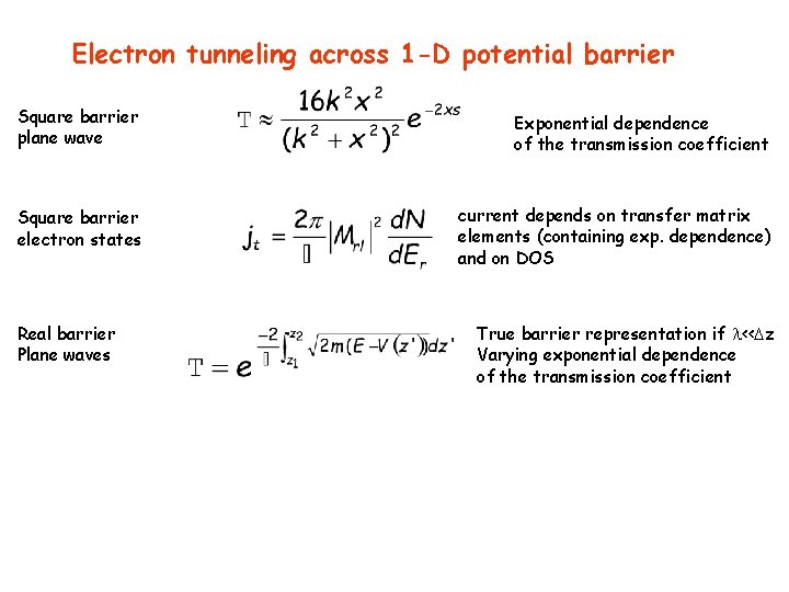 Electron tunneling across 1 -D potential barrier Square barrier plane wave Exponential dependence of