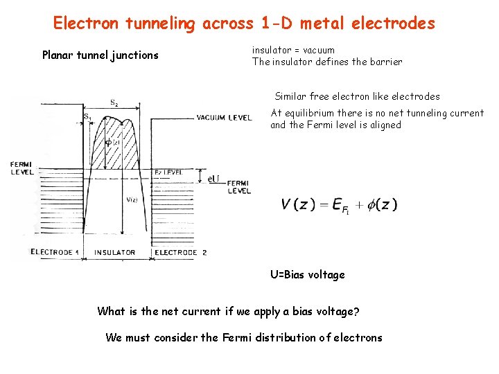 Electron tunneling across 1 -D metal electrodes Planar tunnel junctions insulator = vacuum The