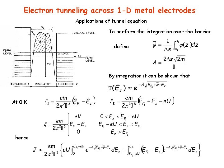 Electron tunneling across 1 -D metal electrodes Applications of tunnel equation To perform the