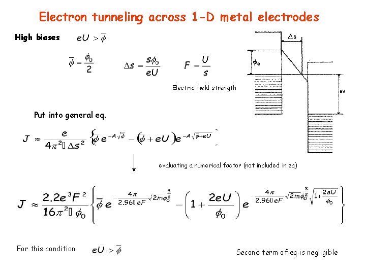 Electron tunneling across 1 -D metal electrodes High biases Electric field strength Put into