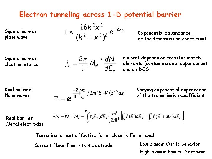 Electron tunneling across 1 -D potential barrier Square barrier, plane wave Exponential dependence of
