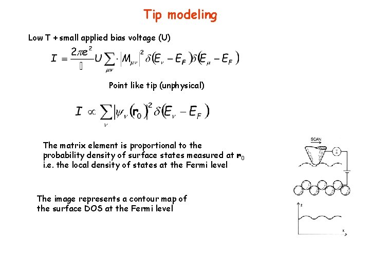 Tip modeling Low T + small applied bias voltage (U) Point like tip (unphysical)