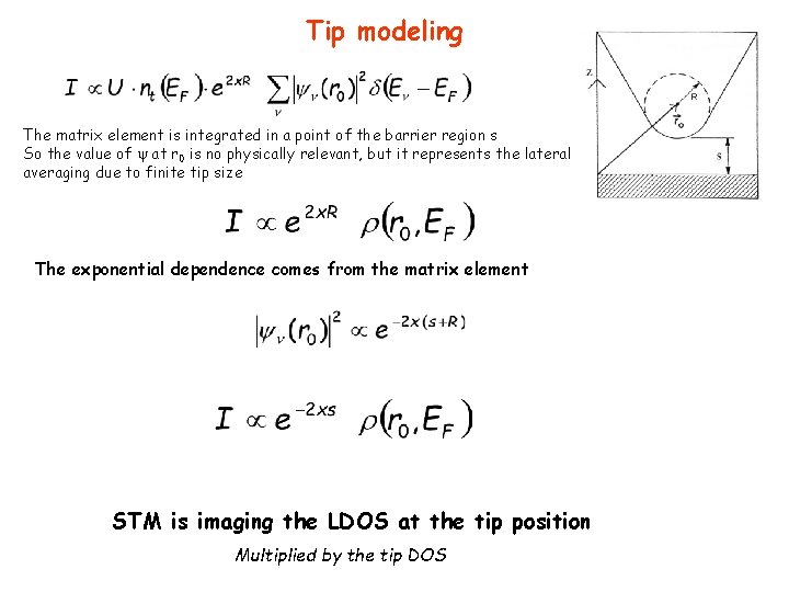 Tip modeling The matrix element is integrated in a point of the barrier region