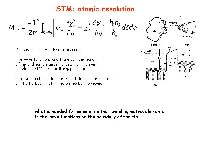 STM: atomic resolution Differences to Bardeen expression the wave functions are the eigenfunctions of