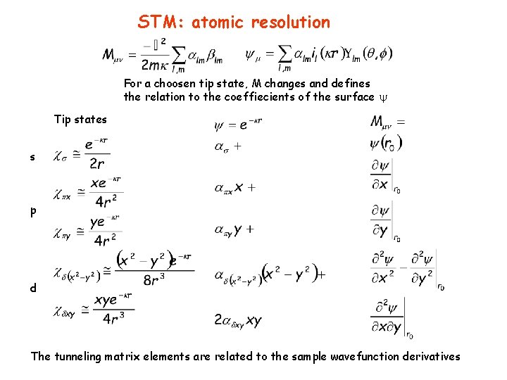 STM: atomic resolution For a choosen tip state, M changes and defines the relation