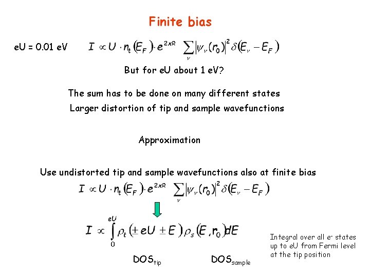 Finite bias e. U = 0. 01 e. V But for e. U about