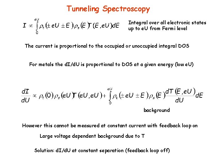 Tunneling Spectroscopy Integral over all electronic states up to e. U from Fermi level