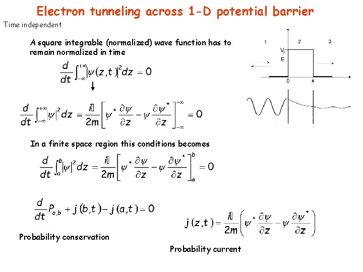 Electron tunneling across 1 -D potential barrier Time independent A square integrable (normalized) wave