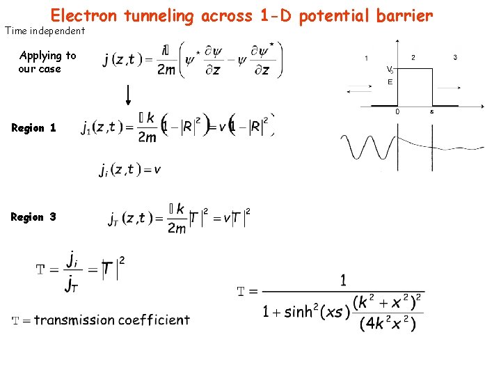 Electron tunneling across 1 -D potential barrier Time independent Applying to our case Region
